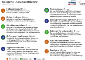 spickzettel_kollegiale_beratung_1v2