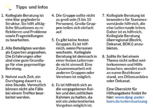 spickzettel_kollegiale_beratung_2v2